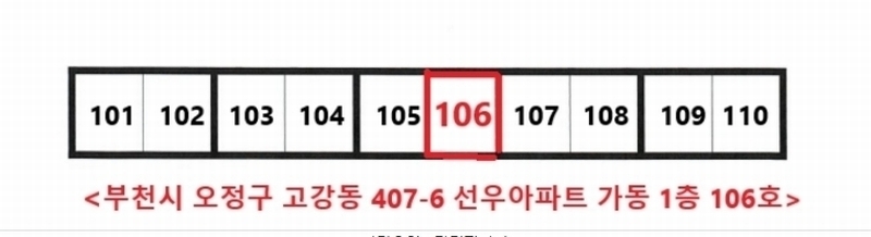 2024타경5993 경기도 부천시 오정구 고리울로64번길 25-6, 선우아파트 가동 1층 106호 아파트 경매 이미지