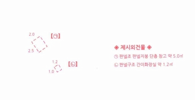 2025타경1042 경상남도 양산시 상북면 내석리 255-2 농지 경매 이미지
