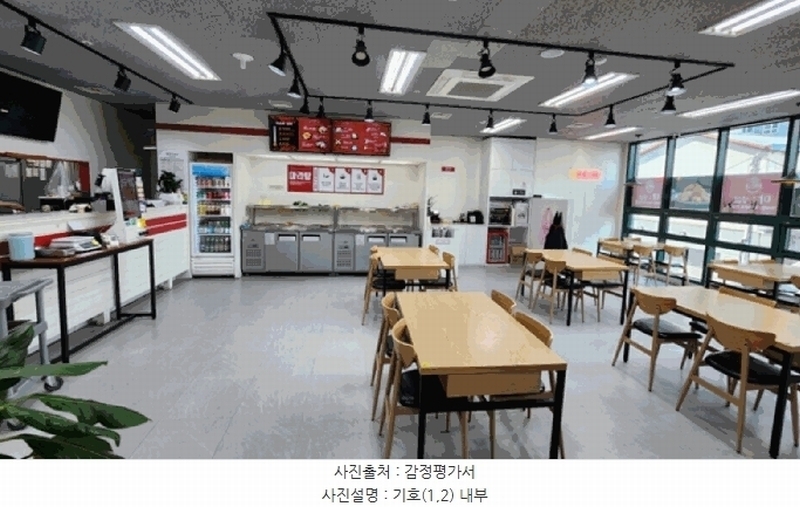 2025타경51132 서울특별시 마포구 성산동 593-3 근린상가 경매 이미지