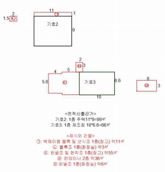 2025타경30712 경기도 김포시 월곶면 개곡리 301-1 공장 경매 이미지
