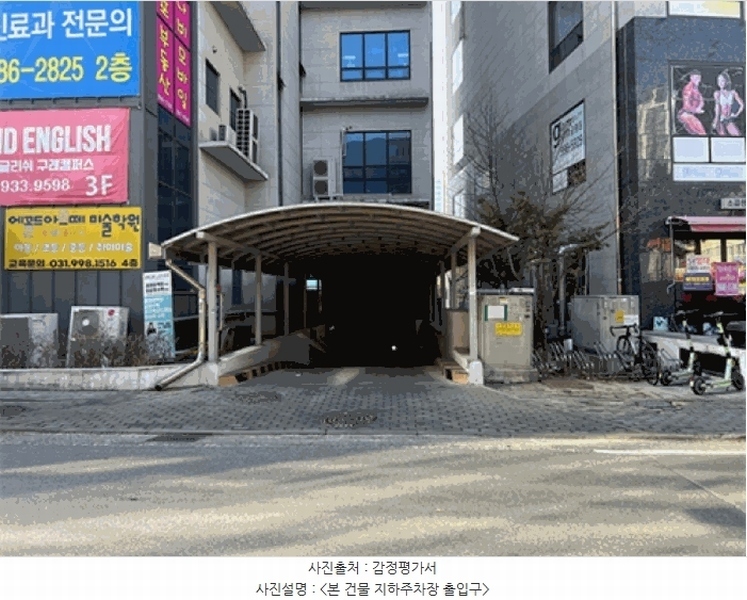 2025타경32612 경기도 김포시 김포한강9로 30, 보연워너비 1층 103호 근린상가 경매 이미지