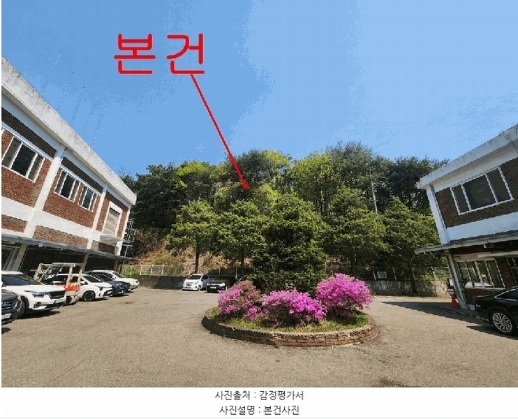 2025타경33177 경기도 김포시 풍무동 92-55 잡종지 경매 이미지
