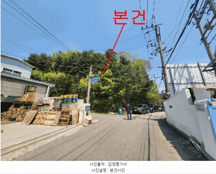 2025타경33177 경기도 김포시 풍무동 92-55 잡종지 경매 이미지