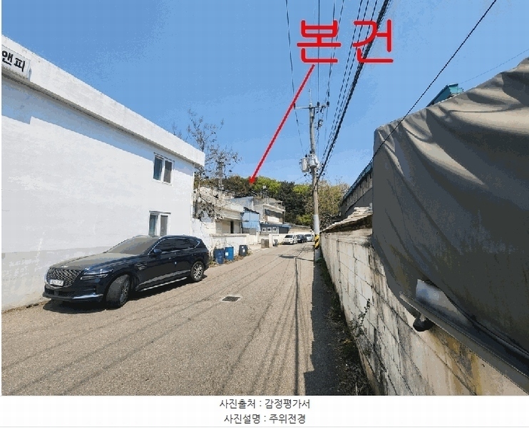 2025타경33177 경기도 김포시 풍무동 92-55 잡종지 경매 이미지