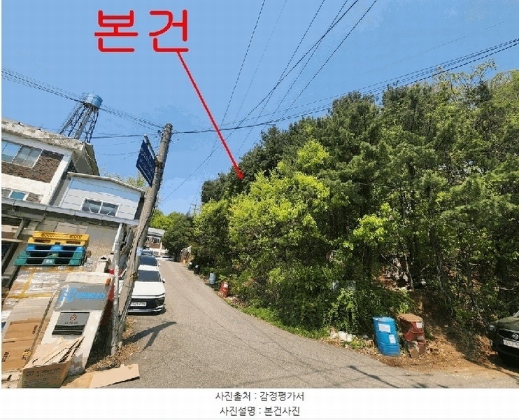 2025타경33177 경기도 김포시 풍무동 92-55 잡종지 경매 이미지