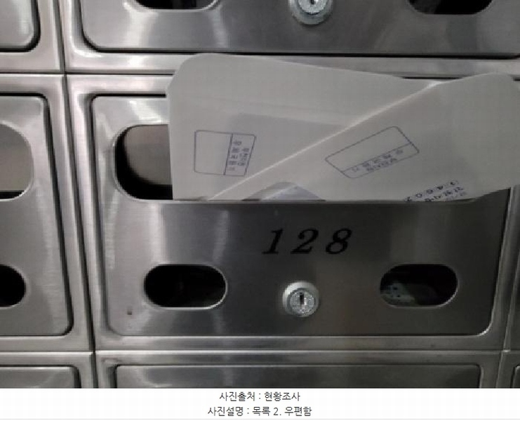 2025타경33319 경기도 김포시 김포한강1로 254, 그랜드타워 1층 128호 근린상가 경매 이미지