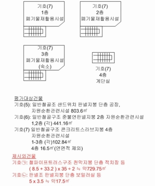 2024타경57185 경기도 김포시 대곶면 약암리 139 분뇨쓰레기처리 경매 이미지