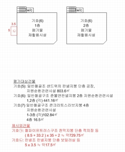 2024타경57185 경기도 김포시 대곶면 약암리 139 분뇨쓰레기처리 경매 이미지