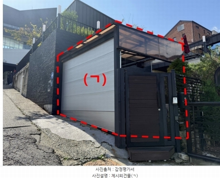2024타경88275 경기도 용인시 수지구 고기동 46-37 주택 경매 이미지