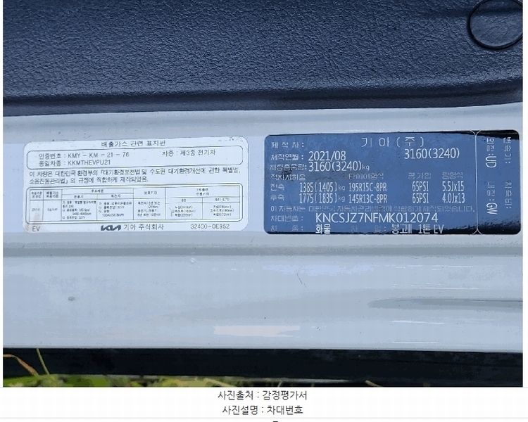 2025타경55091 경기도 화성시 병점구 안녕동 158-26, 우리물류 봉고III 1톤 EV 경매 이미지