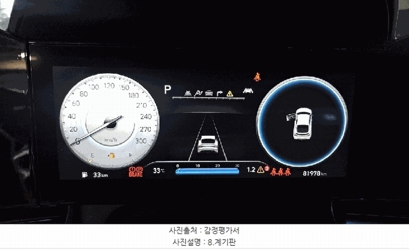 2025타경57526 경기도 용인시 기흥구 보정동 1266-1, 6층 걸리버옥션 아반떼 N (AVANTE N) 경매 이미지