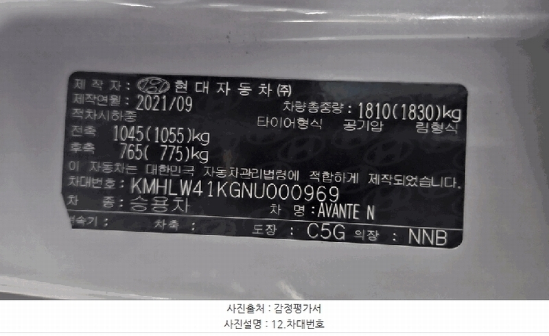 2025타경57526 경기도 용인시 기흥구 보정동 1266-1, 6층 걸리버옥션 아반떼 N (AVANTE N) 경매 이미지