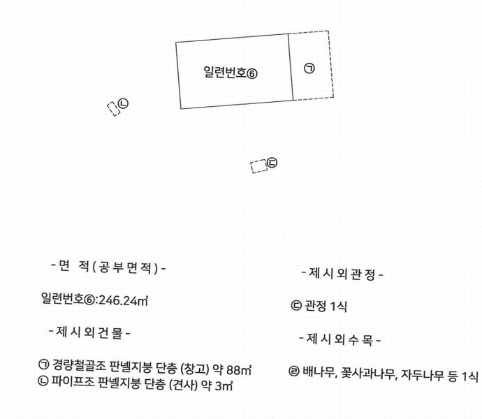 2025타경51227 충청남도 서산시 고북면 봉생리 570-11 창고 경매 이미지