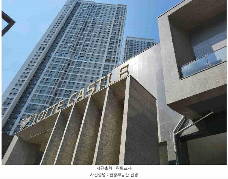 2025타경54455 경기도 화성시 동탄역로 156, 동탄역롯데캐슬오피스텔-에이 10층 1016호 오피스텔[계약20평형] 경매 이미지