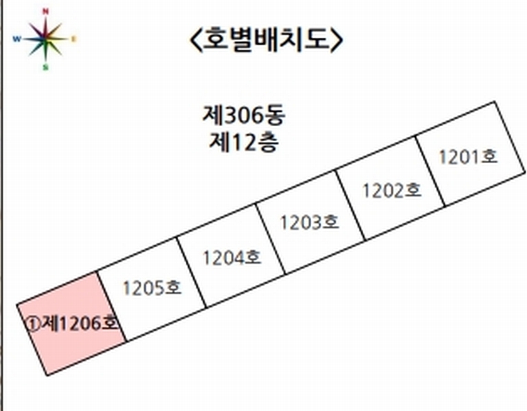 2025타경51272 충청북도 청주시 서원구 신율로 43, 청주개신3주공아파트 306동 12층 1206호 아파트[공급32평형] 경매 이미지