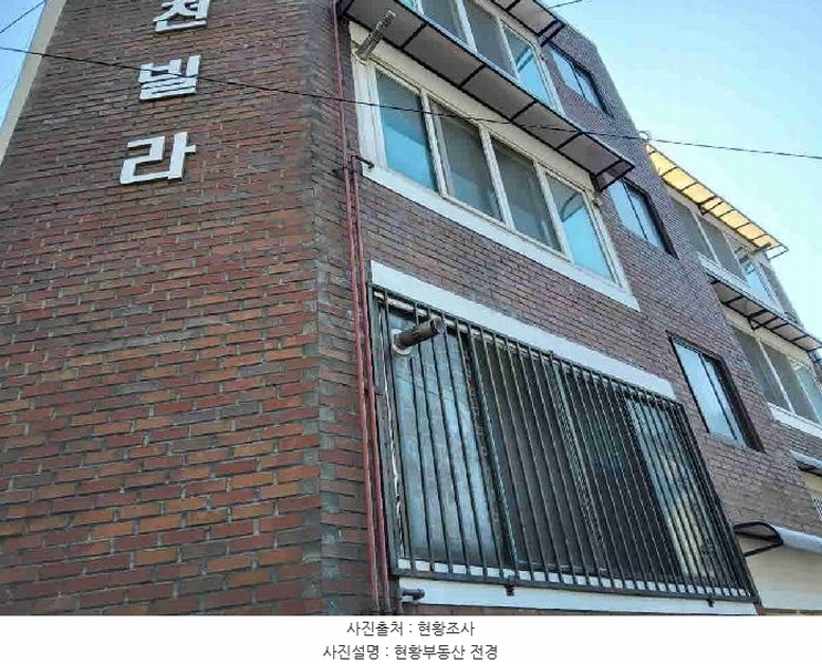2025타경54734 경기도 수원시 권선구 정조로 474-12, 양천빌라 지하층 102호 다세대(빌라)[공급15평형] 경매 이미지