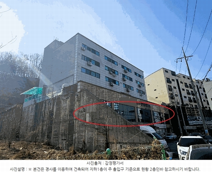 2025타경54824 경기도 용인시 기흥구 동백죽전대로 205, 구분건물 지1층 비104호 근린상가 경매 이미지