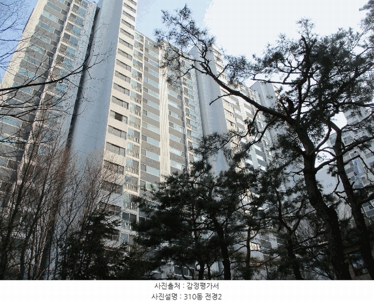 2025타경54861 경기도 용인시 기흥구 중부대로788번길 22, 수원동마을쌍용아파트 310동 3층 303호 아파트[공급35평형] 경매 이미지