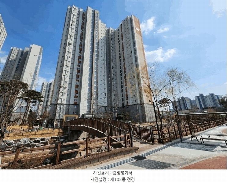 2025타경55018 경기도 화성시 기배로30번길 7-30경기도 화성시 기배로30번○○○○, 화성우방아이유쉘메가시티1단지 102동 24층 2403호화성우방○○ 아파트[공급34평형] 경매 이미지