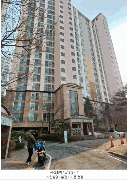 2025타경55081 경기도 용인시 기흥구 보정로 26경기도 용인시 기흥구 보○○○○, 신촌마을상록데시앙 103동 12층 1201호신촌마을○○ 아파트[공급35평형] 경매 이미지