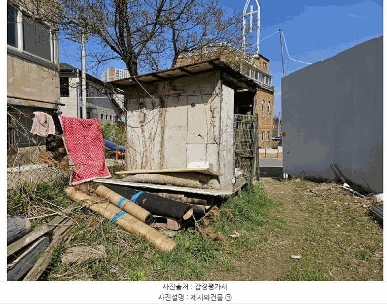 2025타경55286 경기도 화성시 봉담읍 와우리 171-5 농지 경매 이미지