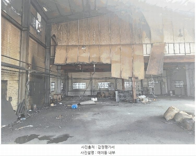 2025타경55311 경기도 화성시 장안면 독정리 654 공장 경매 이미지
