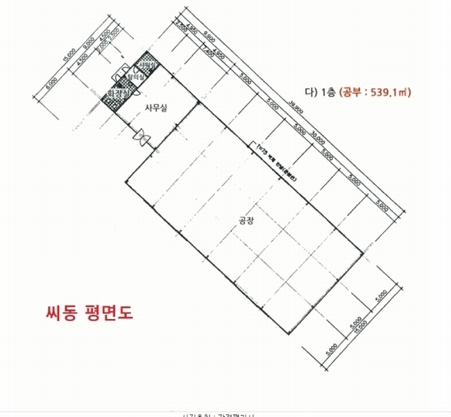 2025타경55311 경기도 화성시 장안면 독정리 654 공장 경매 이미지