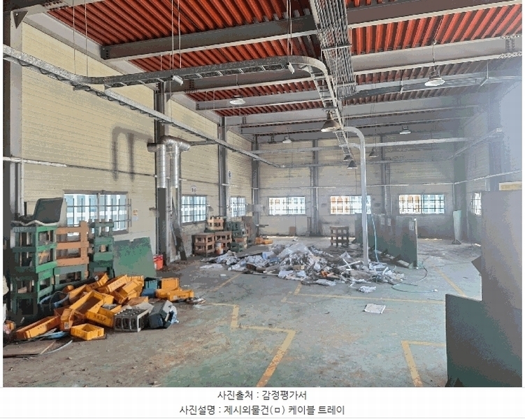 2025타경55311 경기도 화성시 장안면 독정리 654 공장 경매 이미지