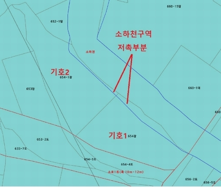 2025타경55311 경기도 화성시 장안면 독정리 654 공장 경매 이미지