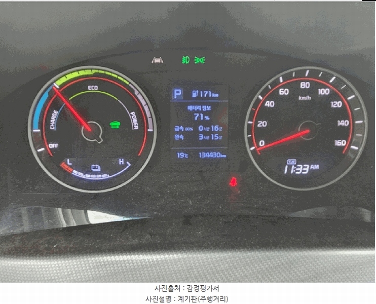 2025타경58229 경기도 화성시 서신면 상안리 351-1, 송산복합주차장 봉고Ⅲ 1톤 EV 경매 이미지