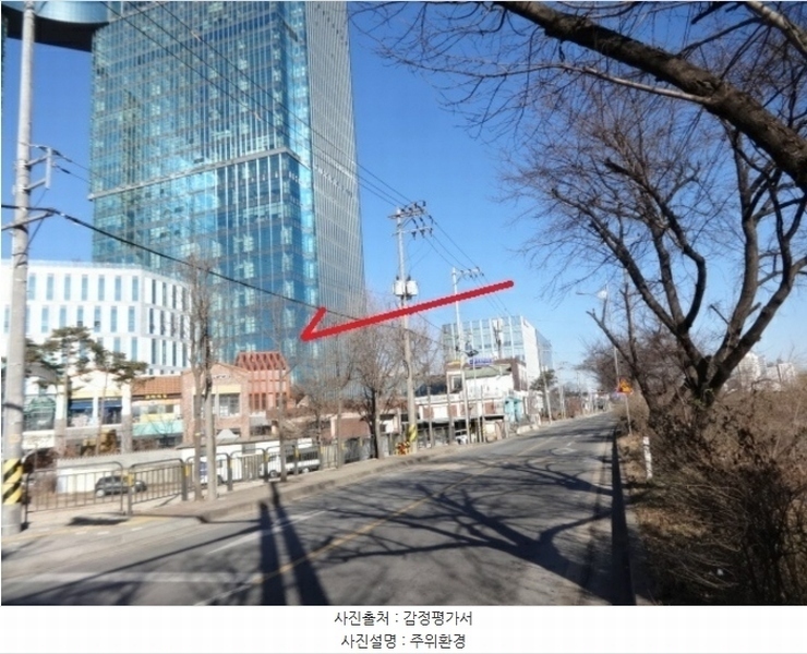 2024타경13547 경기도 오산시 수목원로88번길 35, 현대테라타워씨엠씨 지식산업센터동 2층 알211호 근린상가 경매 이미지
