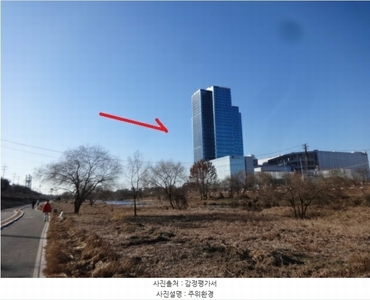 2024타경13547 경기도 오산시 수목원로88번길 35, 현대테라타워씨엠씨 지식산업센터동 2층 알211호 근린상가 경매 이미지