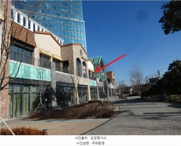 2024타경13547 경기도 오산시 수목원로88번길 35, 현대테라타워씨엠씨 지식산업센터동 2층 알211호 근린상가 경매 이미지
