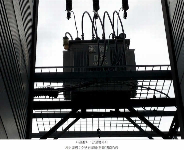 2024타경80325 경기도 화성시 장안면 사곡리 335-2 공장 경매 이미지