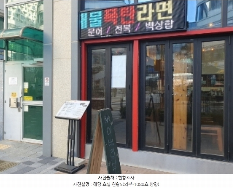 2024타경99954 경기도 화성시 동탄대로5길 15, 더샵동탄센텀폴리스1단지그랑파사쥬 1층 1080호 근린상가 경매 이미지