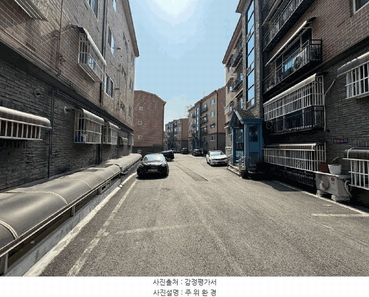 2025타경51928 경기도 광주시 오포로171번길 17-50, 에코앤뷰 108동 4층 402호 다세대(빌라)[공급18평형] 경매 이미지