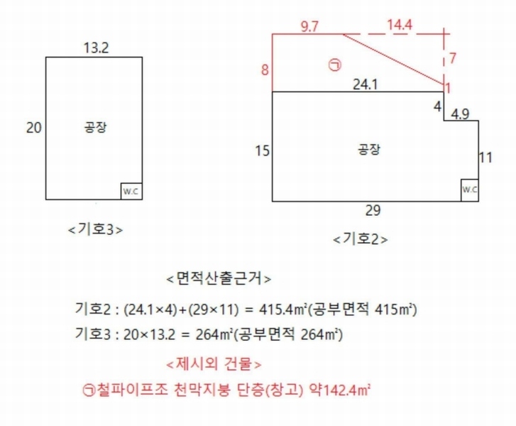 2025타경54200 경기도 화성시 비봉면 청요리 467-17 공장 경매 이미지
