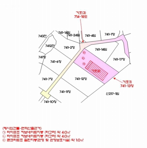 2025타경55149 경기도 화성시 장안면 수촌리 741-13 공장 경매 이미지