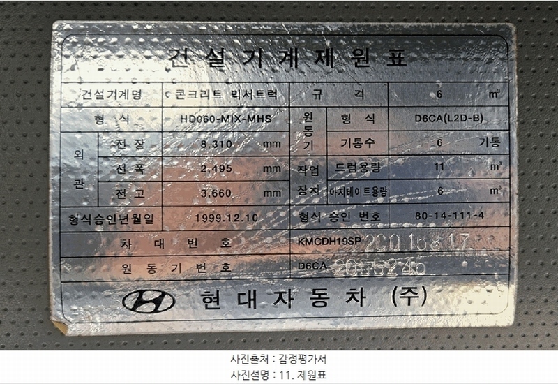 2025타경58634 경기도 화성시 서신면 상안리 351-1, 송산복합주차장 콘크리트 믹서트럭 경매 이미지