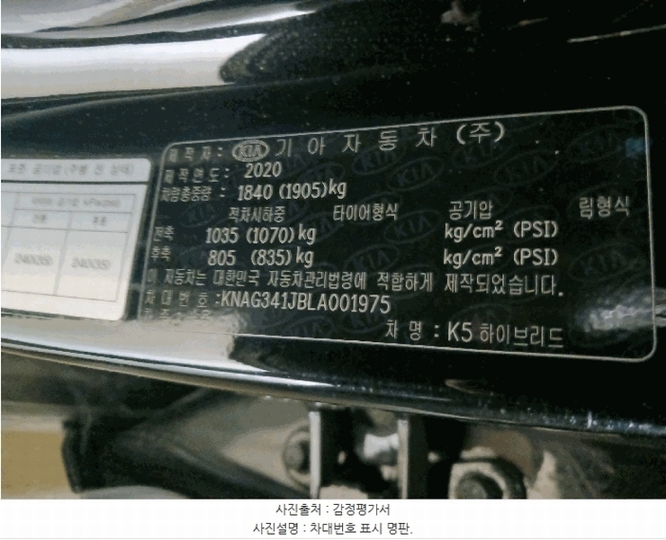 2025타경59004 경기도 용인시 기흥구 중동 852-3, 브릭스타워 K5 경매 이미지