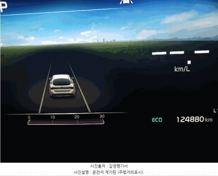 2025타경59004 경기도 용인시 기흥구 중동 852-3, 브릭스타워 K5 경매 이미지