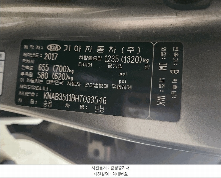 2026타경50176 경기도 용인시 기흥구 중동 852-3, 브릭스타워 3층 모닝 경매 이미지