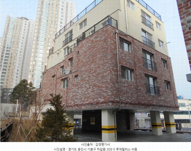 2024타경718 경기도 용인시 기흥구 덕영대로2033번길 42-21, 루체팰리스 비동 4층 402호 다세대(빌라) 경매 이미지
