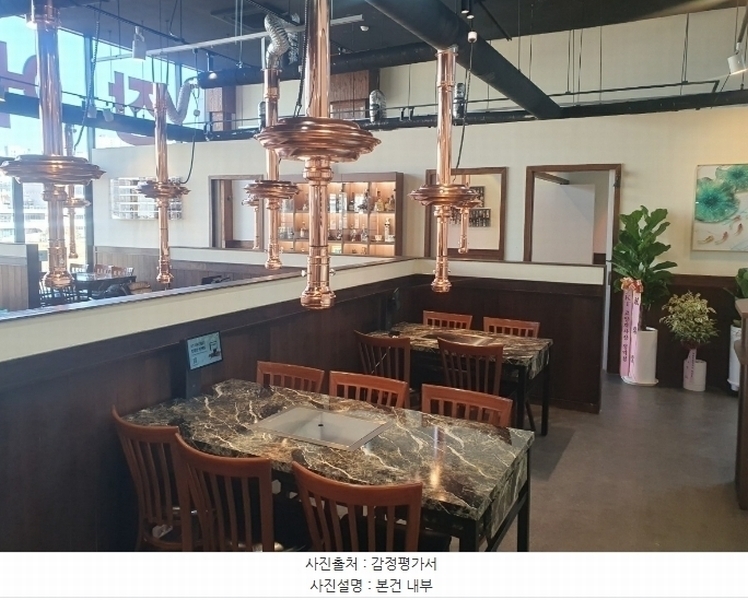 2024타경12889 경기도 화성시 동탄대로6길 23, 수피안프라자 1동 1층 109호외2개호 근린상가 경매 이미지