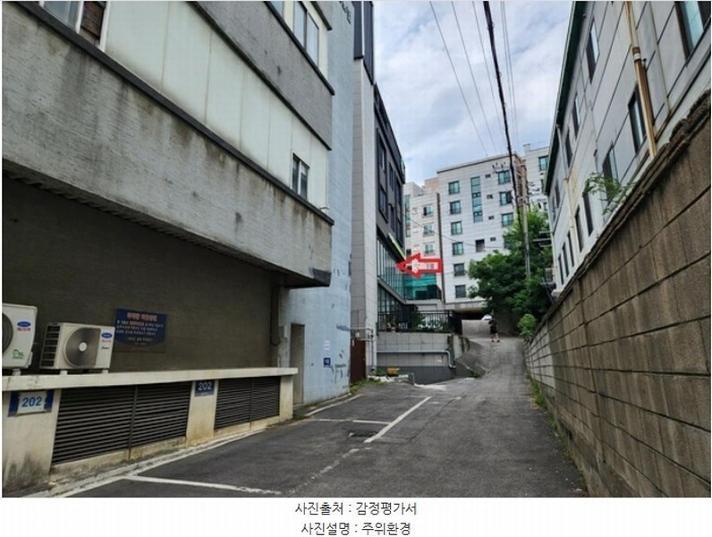 2024타경63719 경기도 수원시 영통구 망포동 5-15 근린주택 경매 이미지