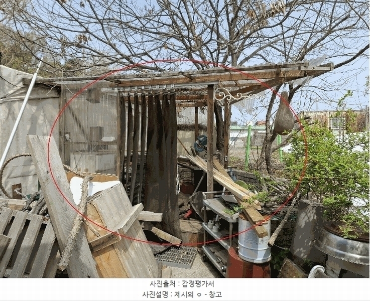 2024타경103402 경기도 오산시 지곶동 250 근린주택 경매 이미지