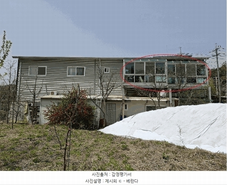 2024타경103402 경기도 오산시 지곶동 250 근린주택 경매 이미지