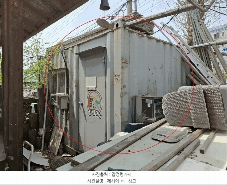 2024타경103402 경기도 오산시 지곶동 250 근린주택 경매 이미지