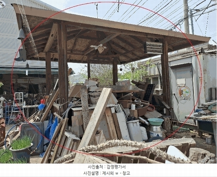 2024타경103402 경기도 오산시 지곶동 250 근린주택 경매 이미지