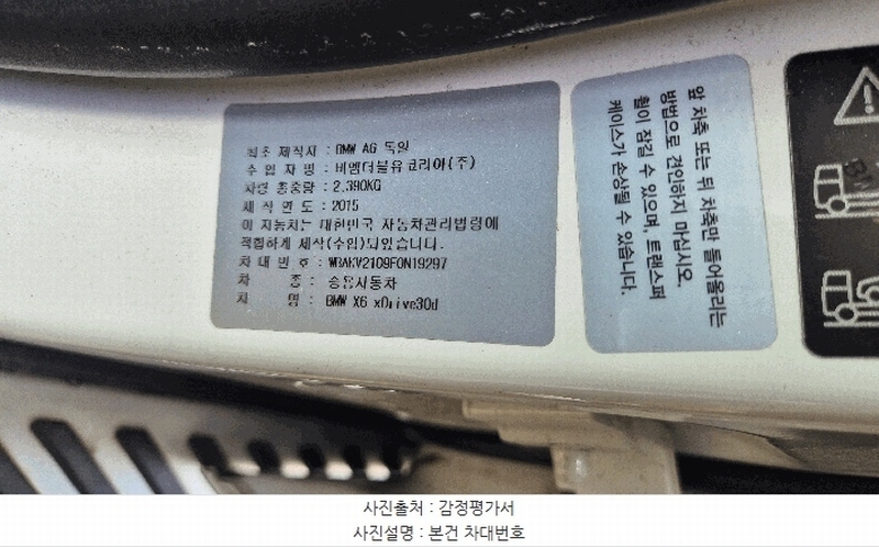 2025타경56912 경기도 화성시 안녕동 158-26 BMW X6 xDrive30d 경매 이미지